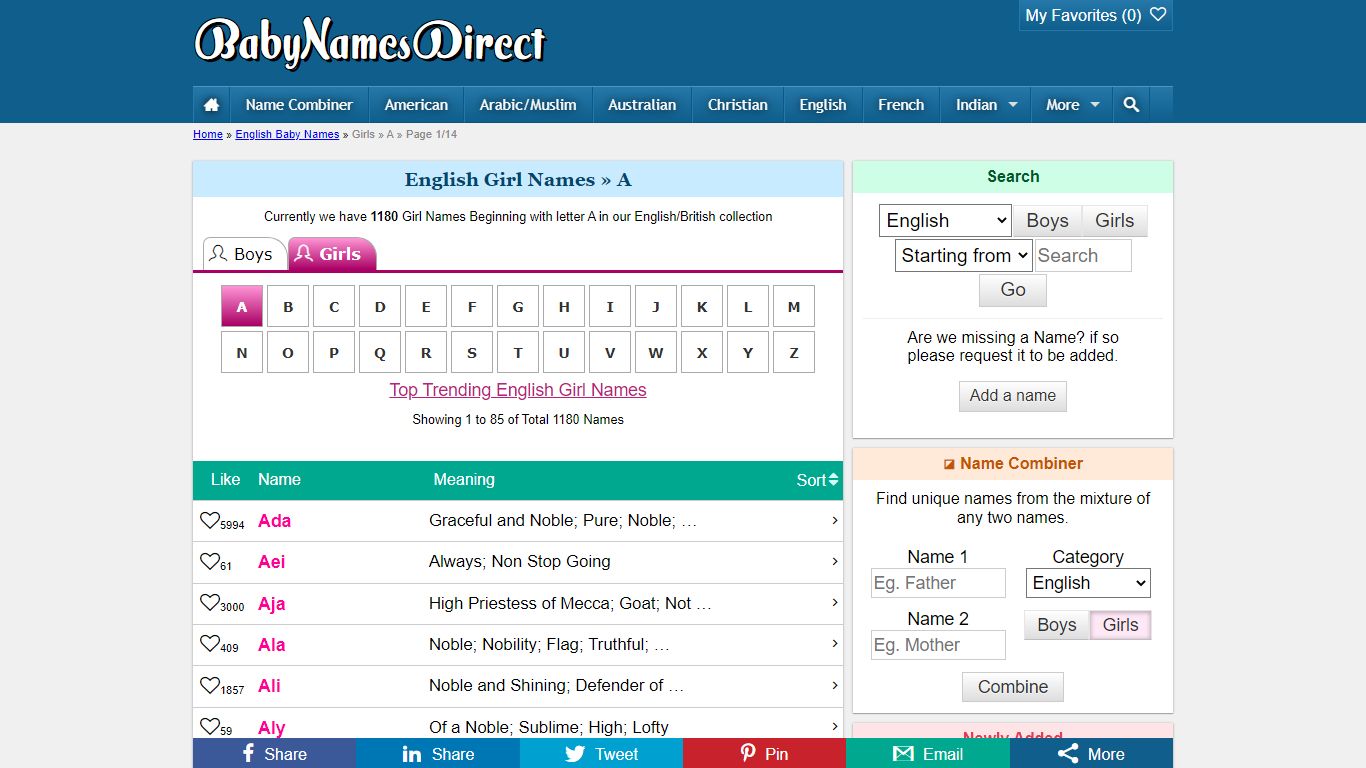 English Baby Names » Girl Names » Starting From A » Page 1/14 ...